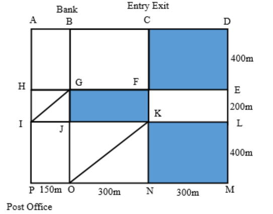 CAT 2024 Slot 2 DILR Answer 7