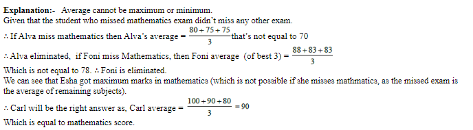 CAT 2020 Slot 1 DILR Answer 11