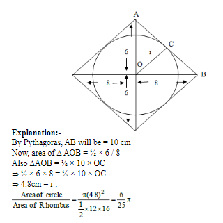 CAT 2020 Slot 1 Quant Answer 15