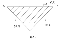 CAT 2020 Slot 1 Quant Answer 21