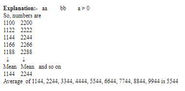 CAT 2020 Slot 1 Quant Answer 23