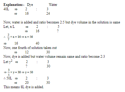CAT 2020 Slot 1 Quant Answer 8
