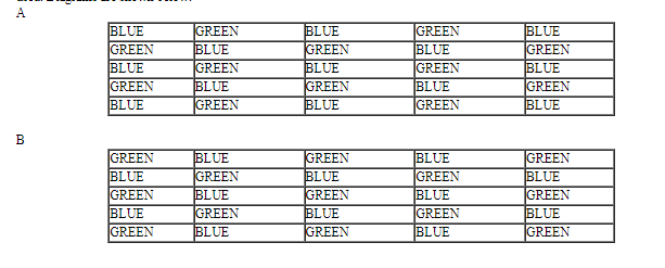 CAT 2020 Slot 2 DILR Answer 1