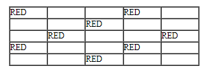 CAT 2020 Slot 2 DILR Answer 4