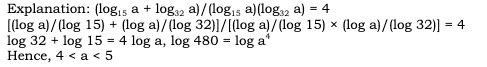CAT 2021 Slot 3 Quant Answer 21