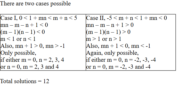 CAT 2021 Slot 3 Quant Answer 7