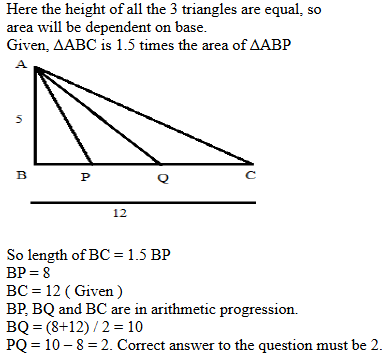 CAT 2023 Slot 1 Quant Answer 19