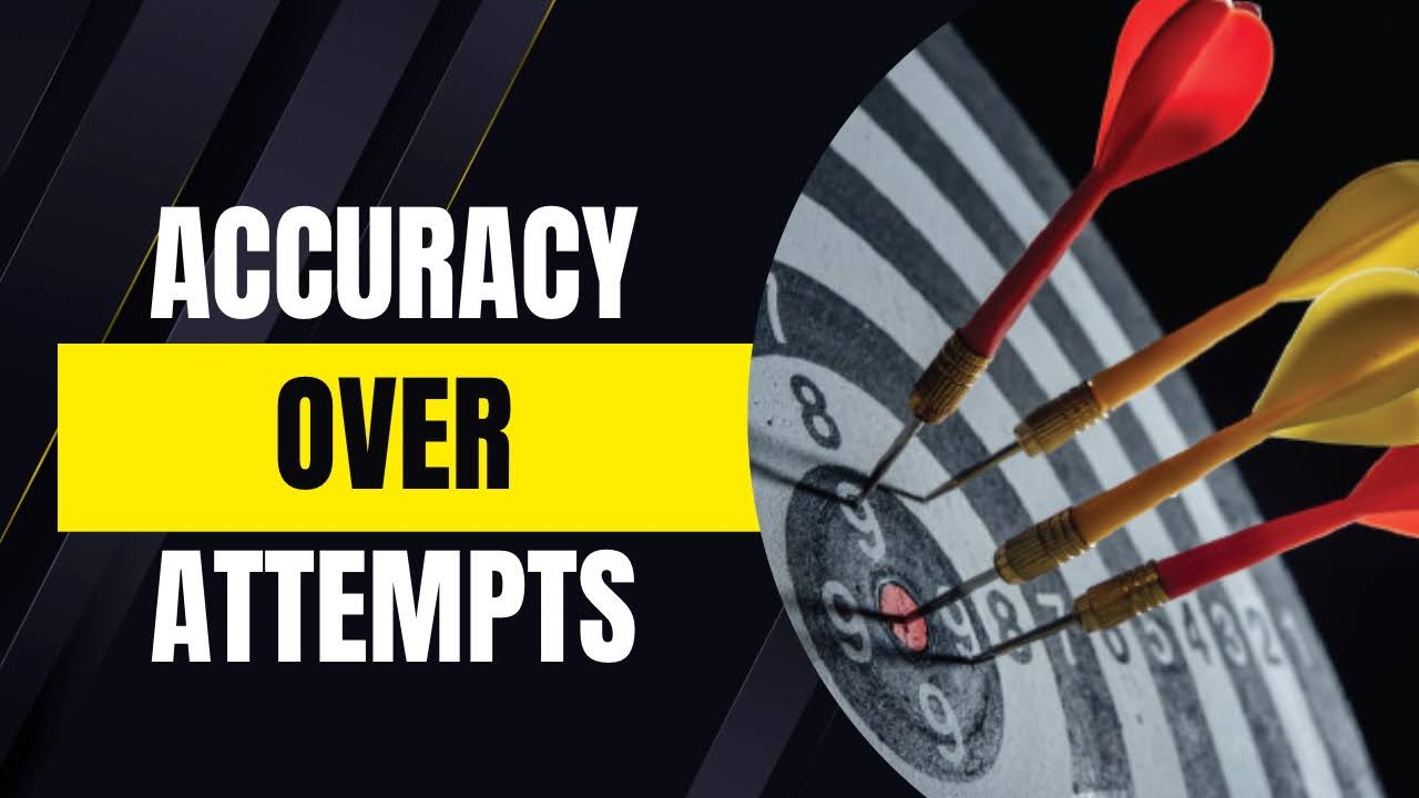 CAT 99%ile Strategy Accuracy over Attempts