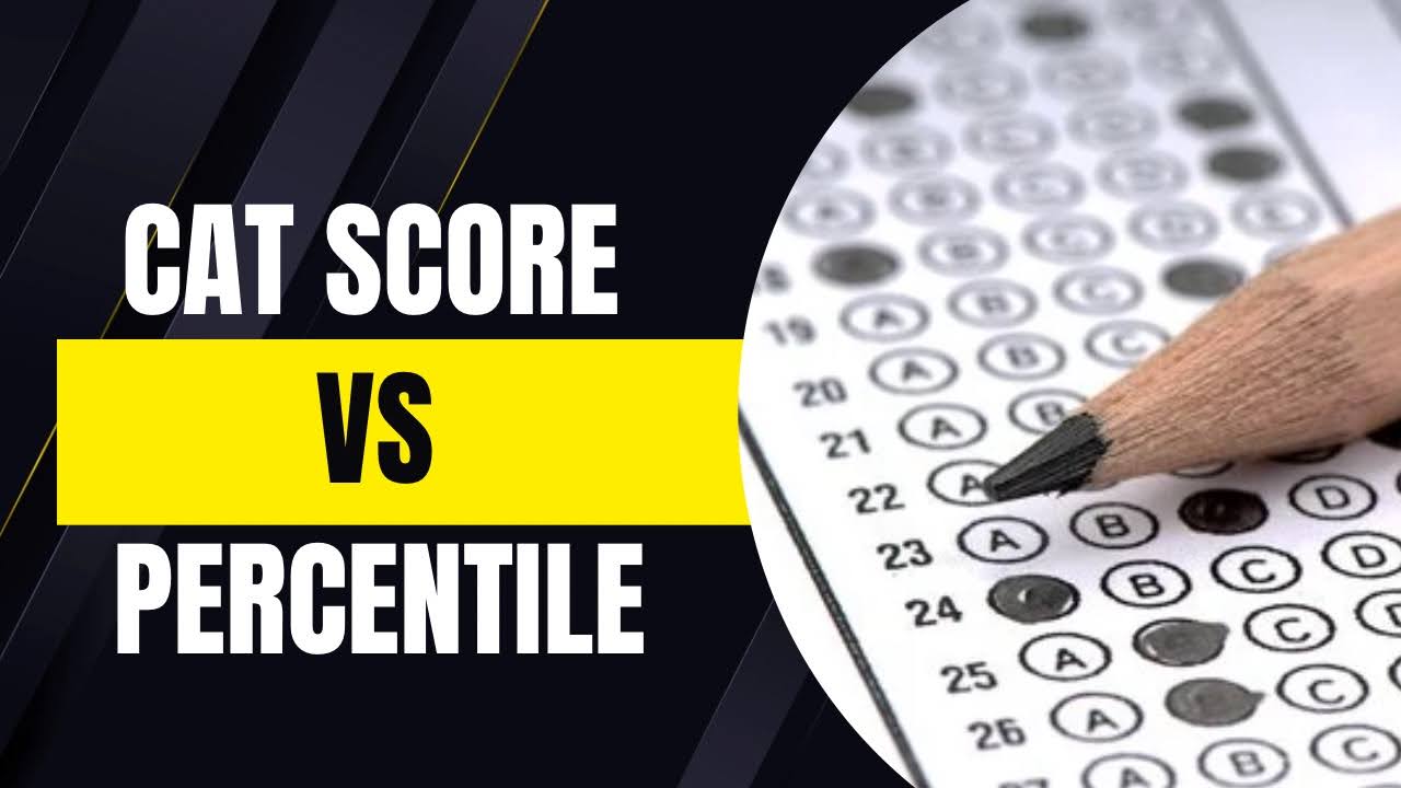 CAT Score vs Percentile Quantifiers CAT Academy
