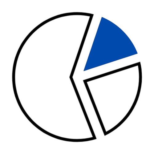 condition based LRDI CAT