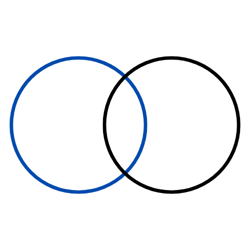 venn diagram DILR CAT