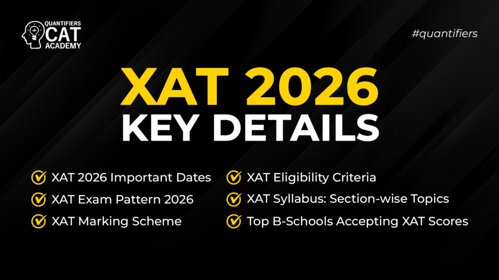 XAT 2026: Everything You Need to Know