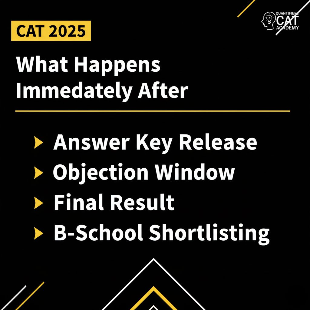 what after cat 2025