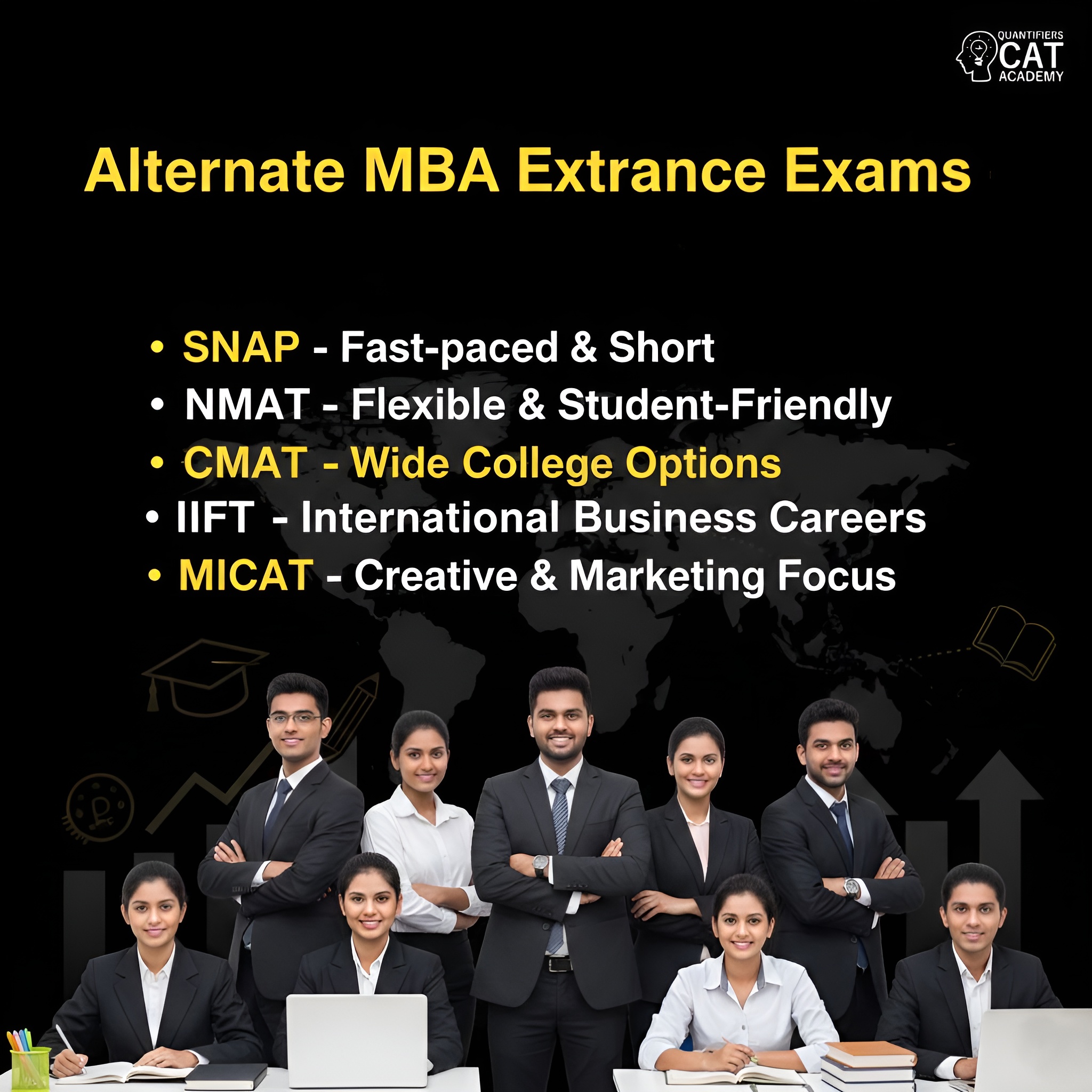 Alternate MBA Entrance Exams