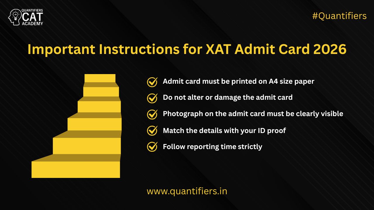 Important Instructions for XAT Admit Card 2026