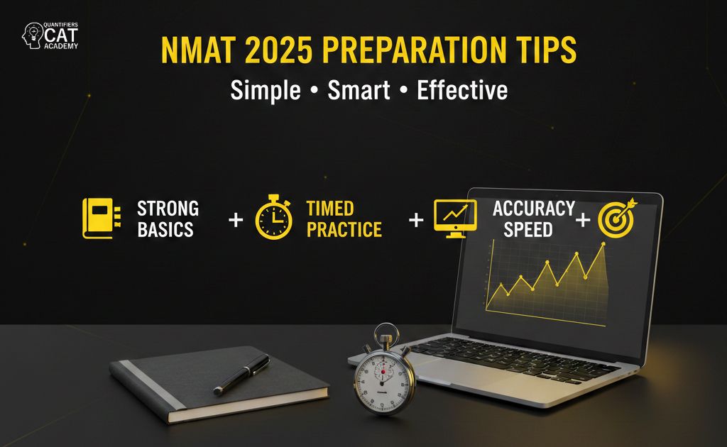 NMAT 2025 Tips