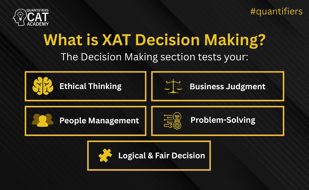 What is XAT Decision Making