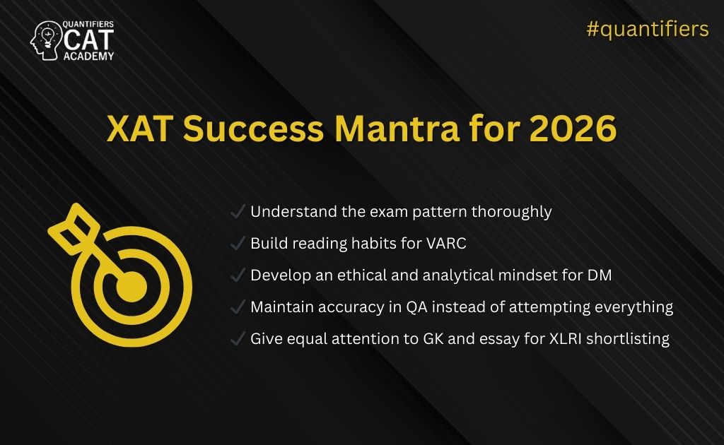 XAT Success Mantra for 2026