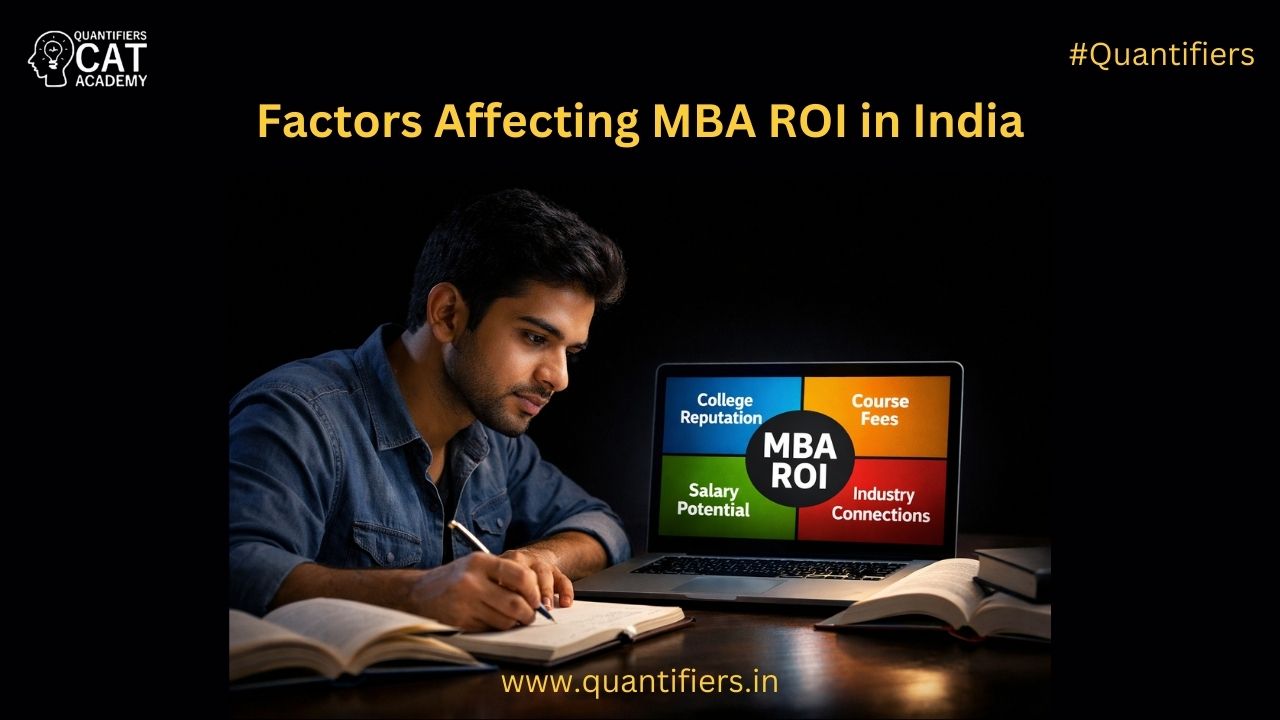 ROI of MBA in India