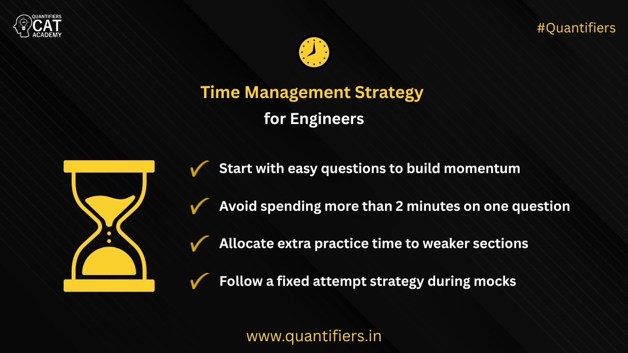 CAT Preparation for Engineers