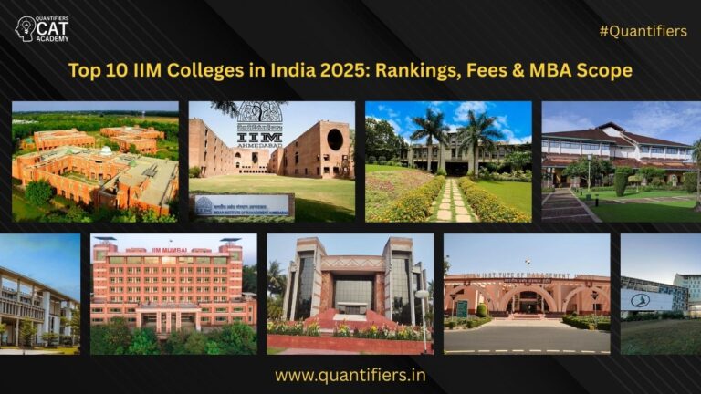 Top 10 IIM Colleges in India 2025