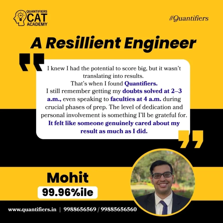 CAT Coaching in India