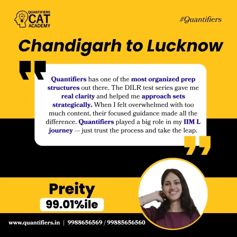 MBA 2026 preparation basics