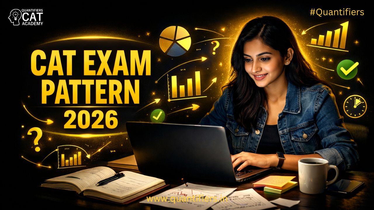 CAT Exam Pattern