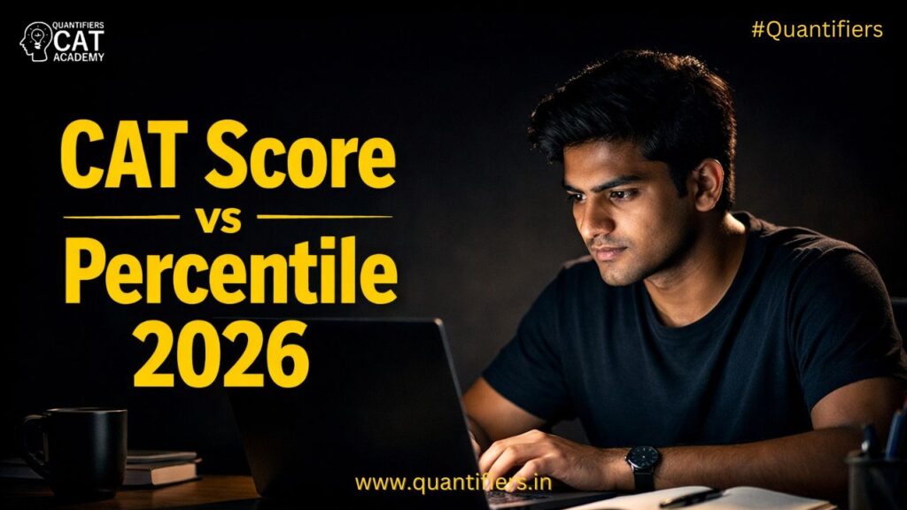 CAT Score vs Percentile