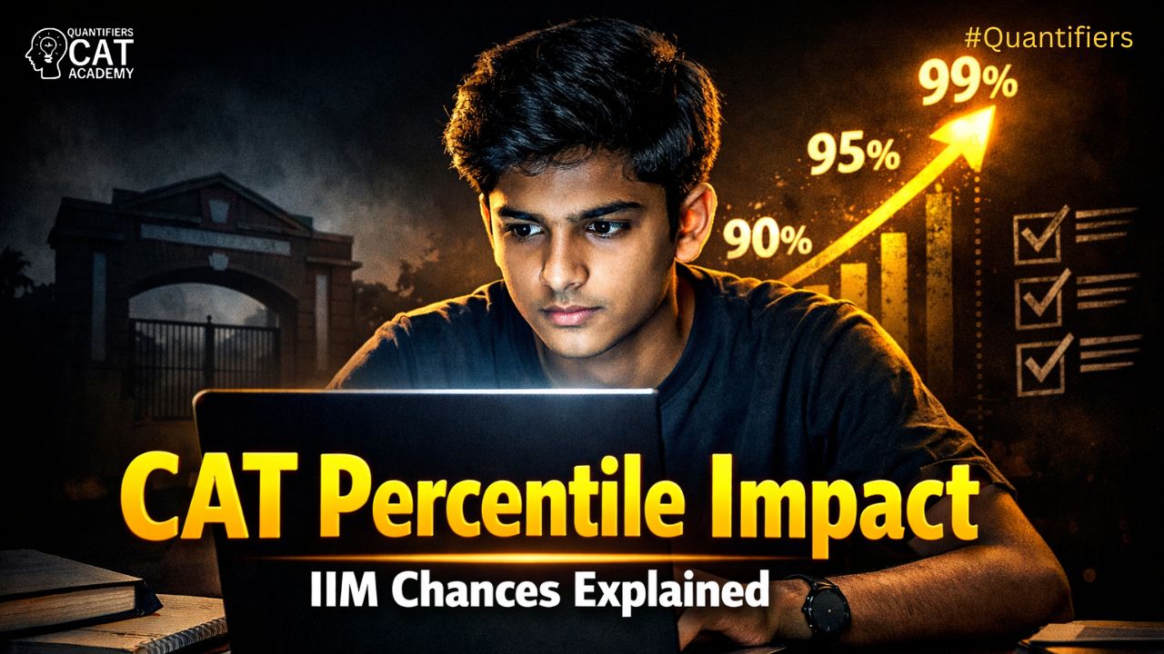 How CAT Percentile Impacts Your IIM Admission Chances