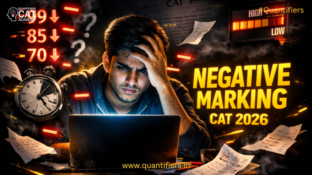 Negative Marking in CAT 2026 – Smart Tips to Avoid Losing Marks