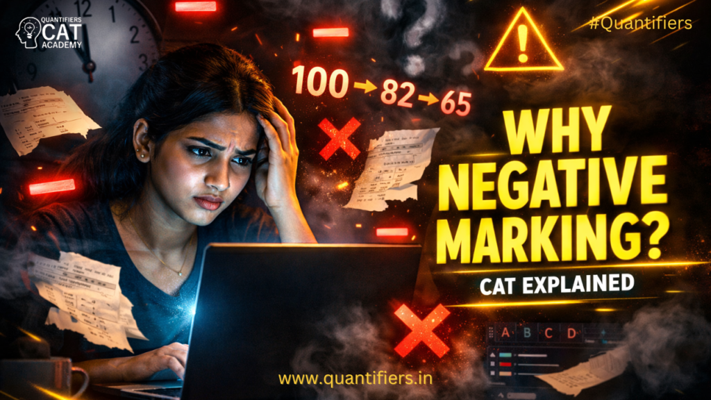 Negative Marking in CAT 2026 — Rules, Impact & How to Avoid It ...