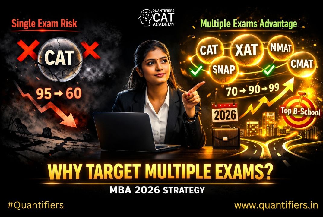 Why You Should Target Multiple MBA Entrance Exams