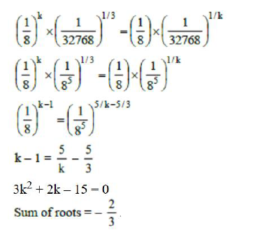 CAT 2024 Slot 1 Quant Answer 2