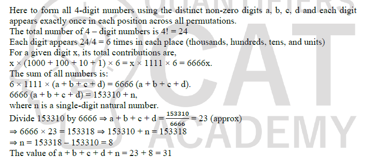 CAT 2024 Slot 1 Quant Answer 2
