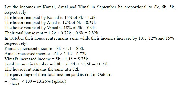CAT 2024 Slot 1 Quant Answer 15