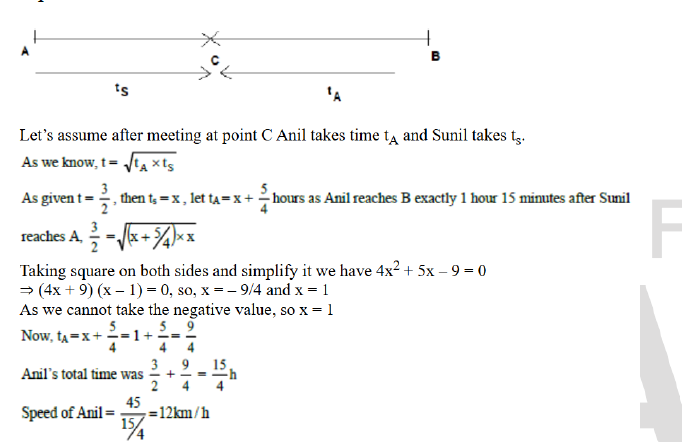 CAT 2024 Slot 1 Quant Answer 21