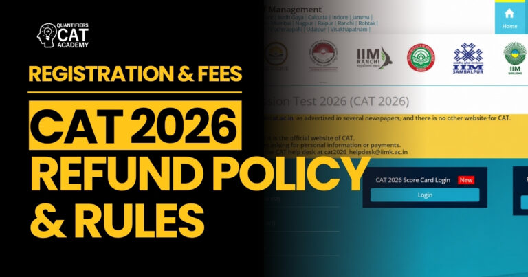 CAT 2026 registration fee