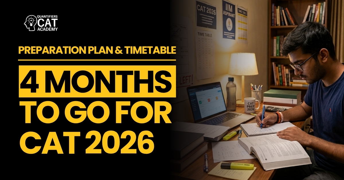4-month CAT 2026 preparation plan