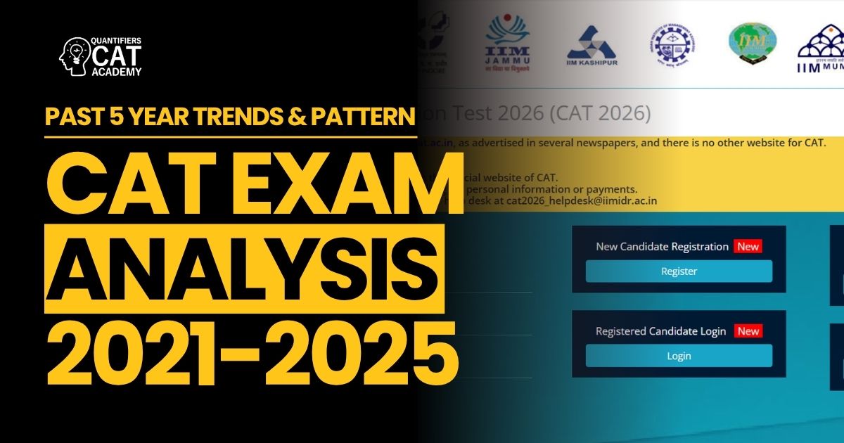 CAT exam analysis 2021 to 2025