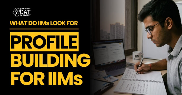 strong profile for IIM