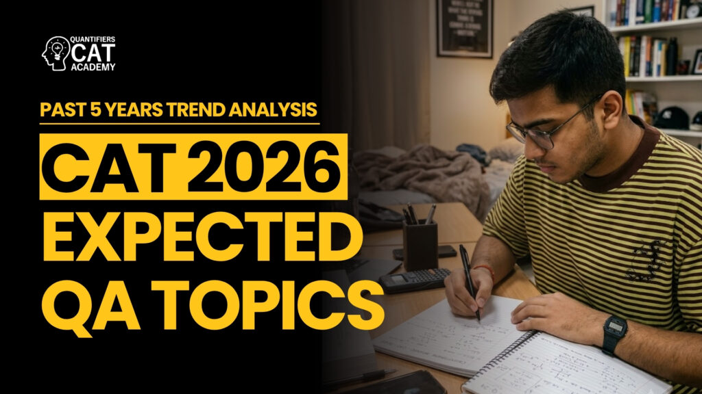 CAT 2026 QA topics